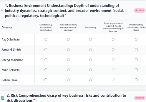 Peer Review questionnaire